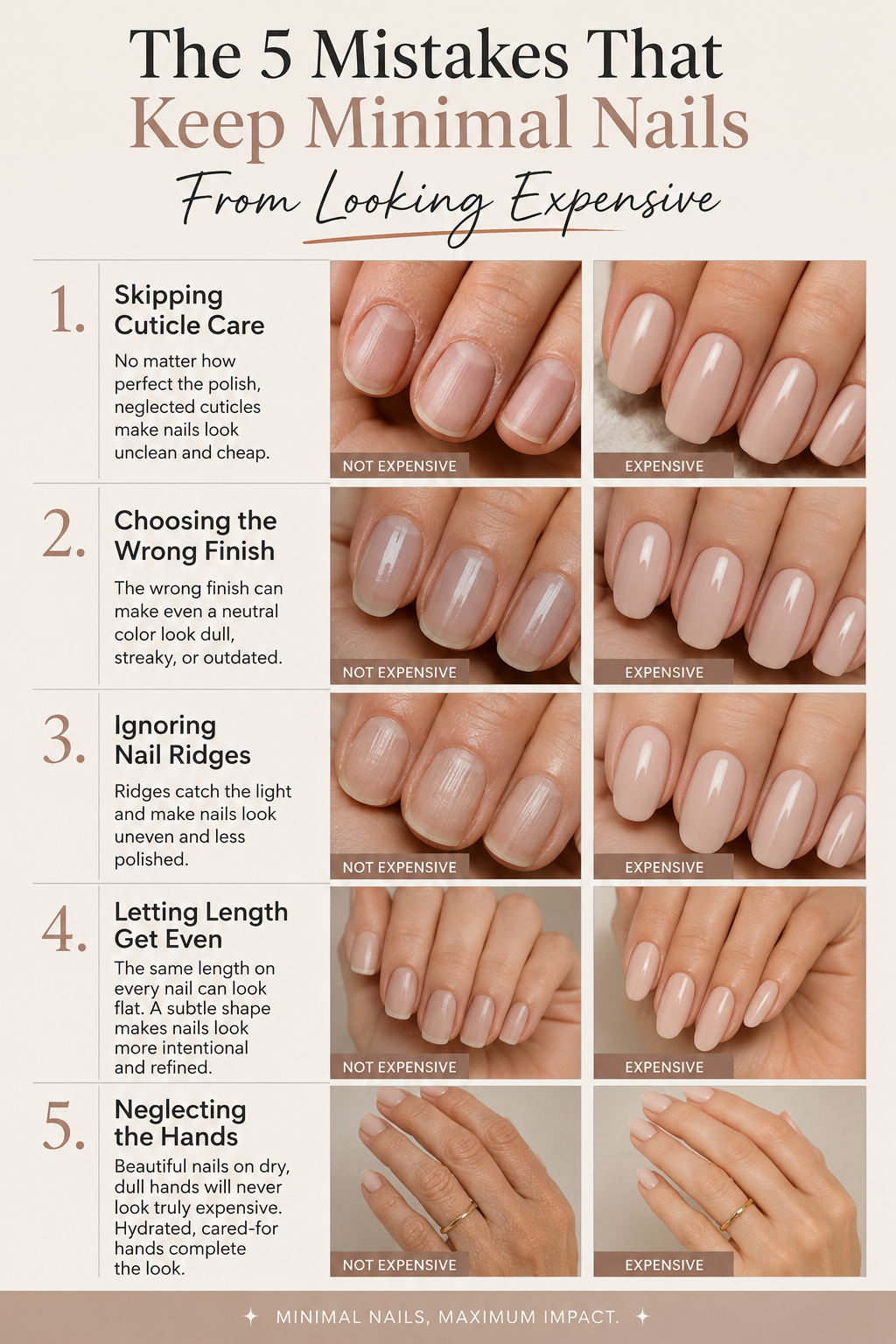 Educational guide showing common mistakes that prevent minimalist manicures from achieving a clean, expensive-looking finish.